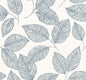 Modern Living Painted Leaf Slate | WF40002